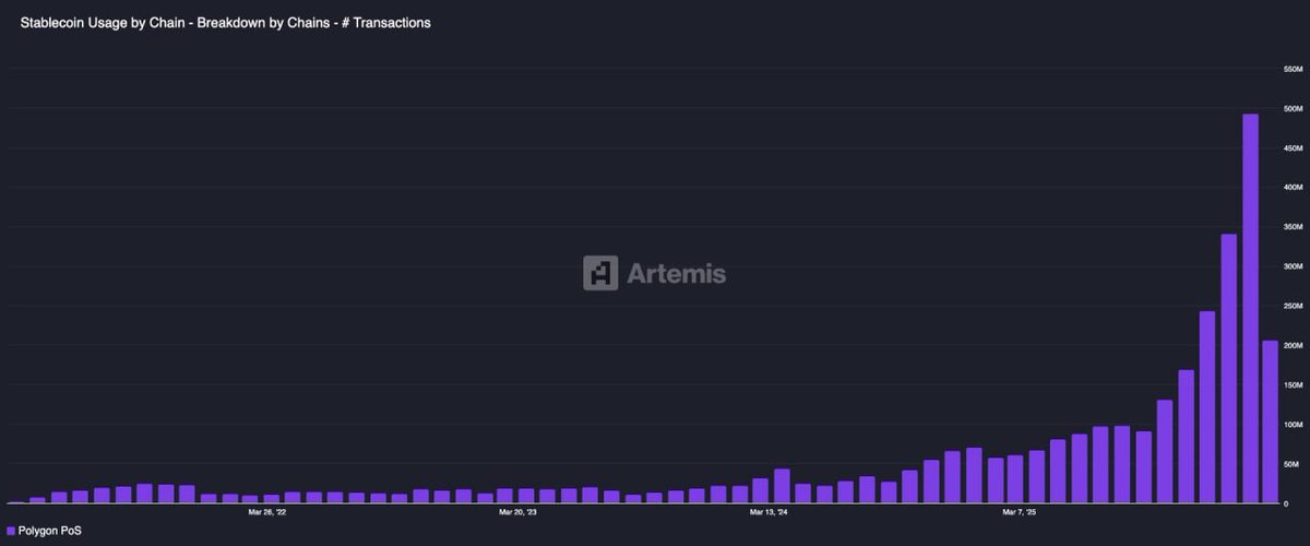 Crypto News Hunters 🎯 tweet media