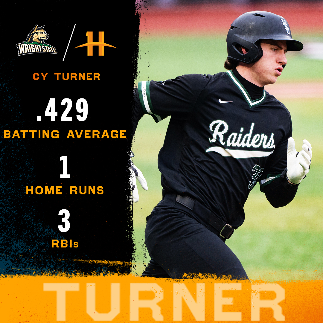 Horizon League tweet media