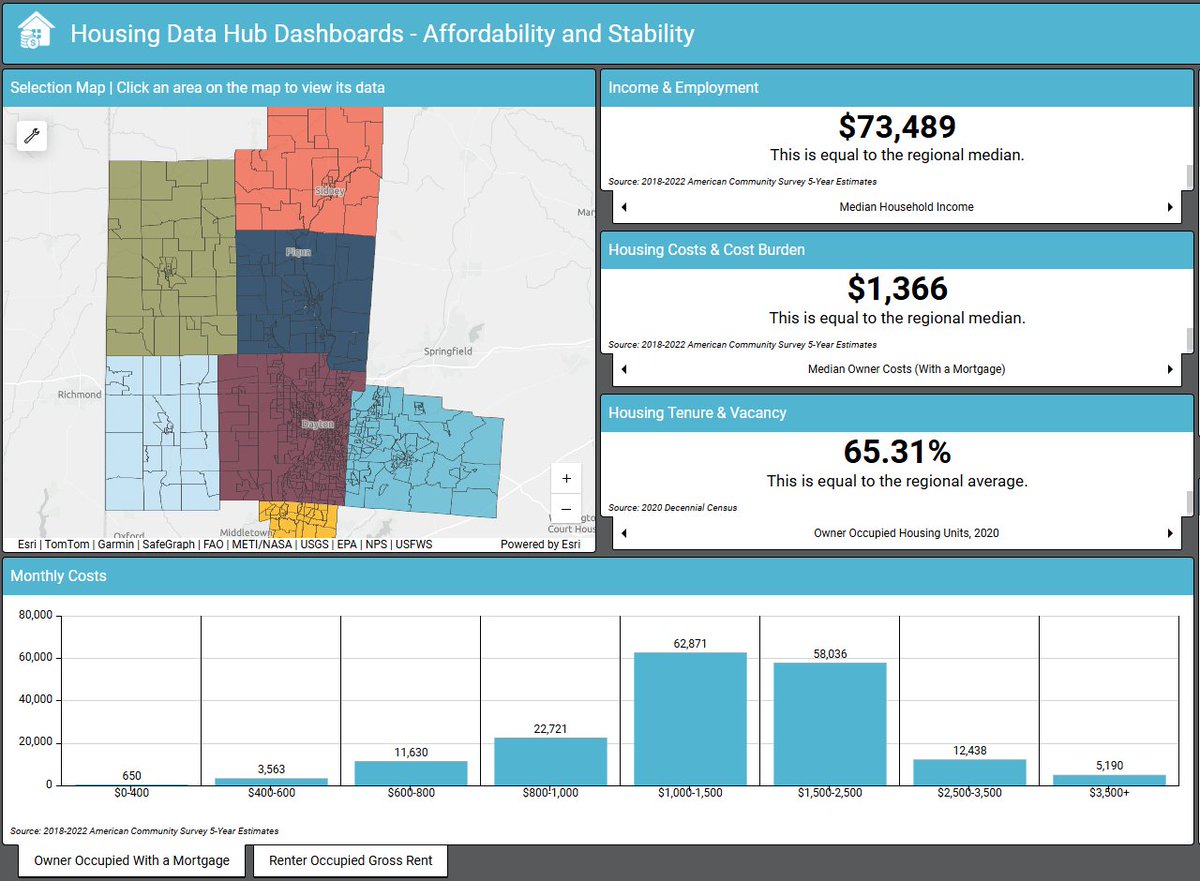 Miami Valley RPC tweet media
