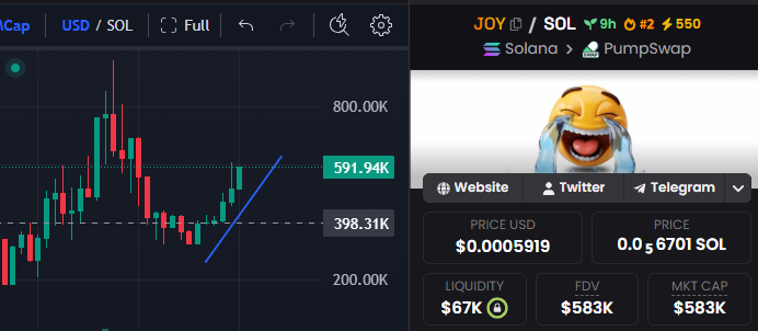 Face with Tears of Joy tweet media