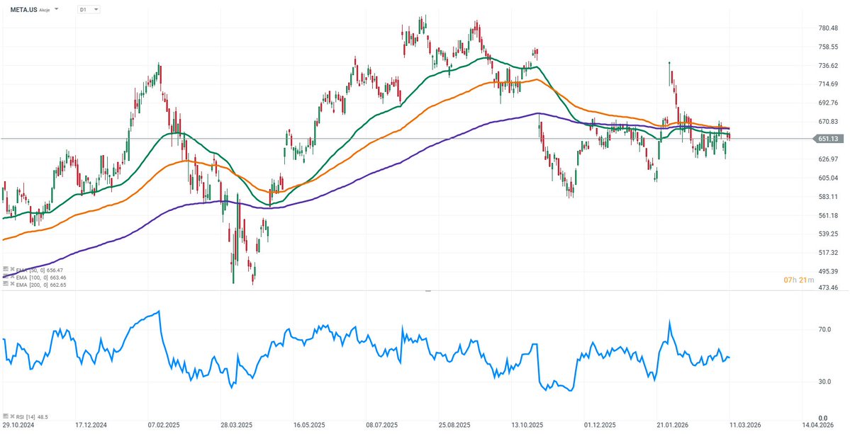 XTB Polska tweet media