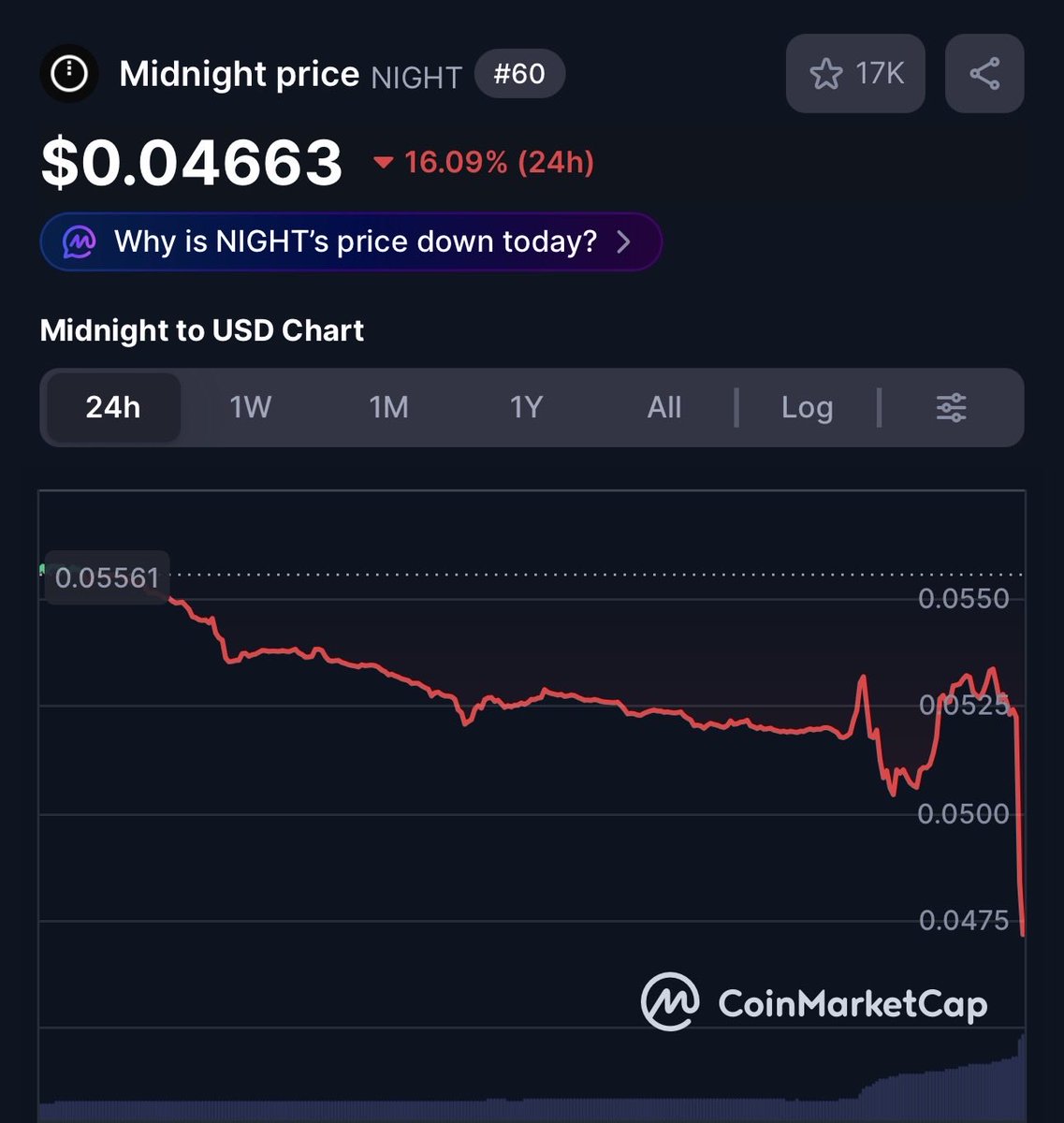 TheDefiMoney tweet media