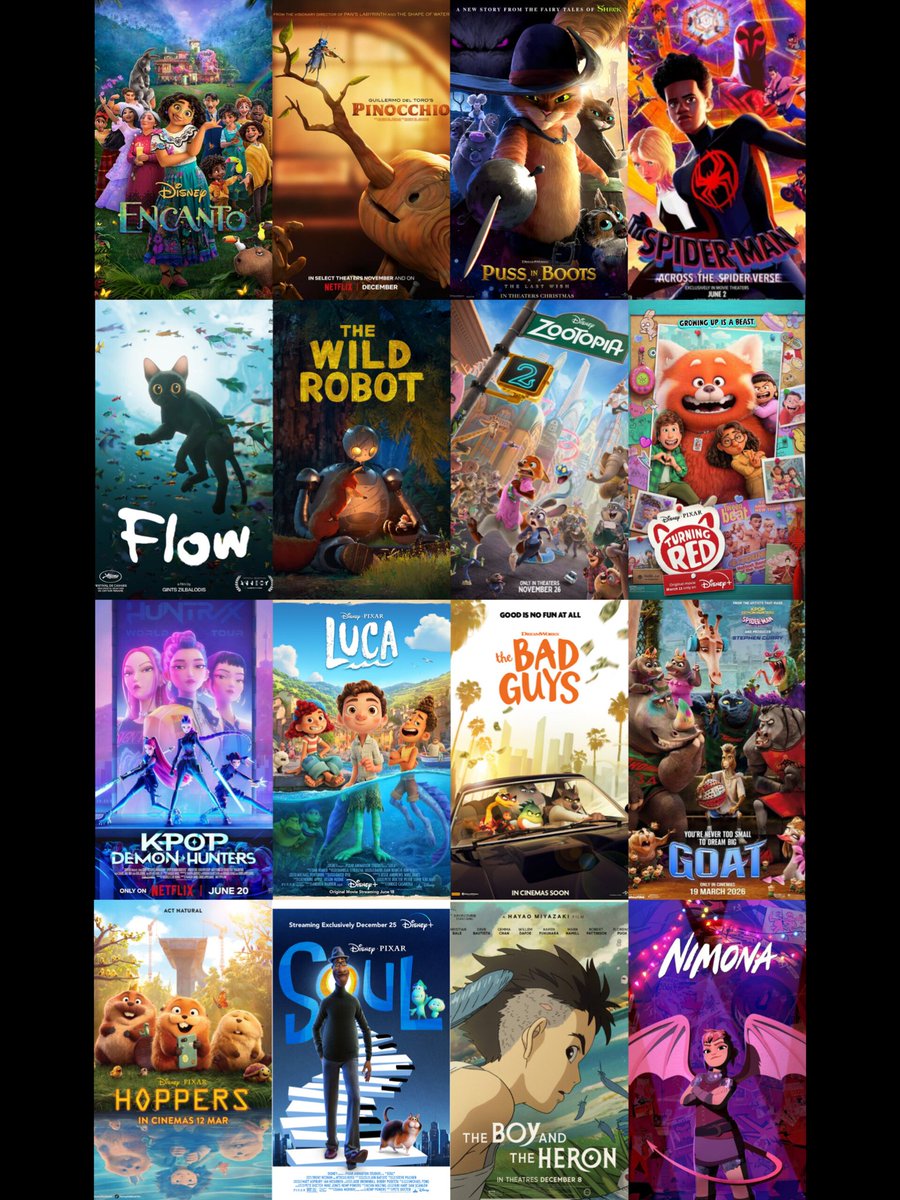 "2020s is the worst decade for animation"

Wrong