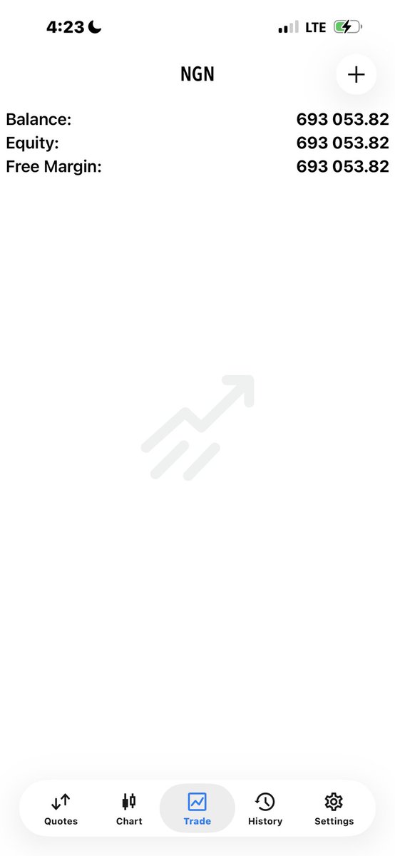 JABZ_FX's tweet photo. I just purchased 600k 2step challenge from @mekfunded 

I have passed my phase 1 already very swift 
No drama

Let’s goooo

Phase 2 ways 🎉🎉🦅 https://t.co/vAHROhatQ8