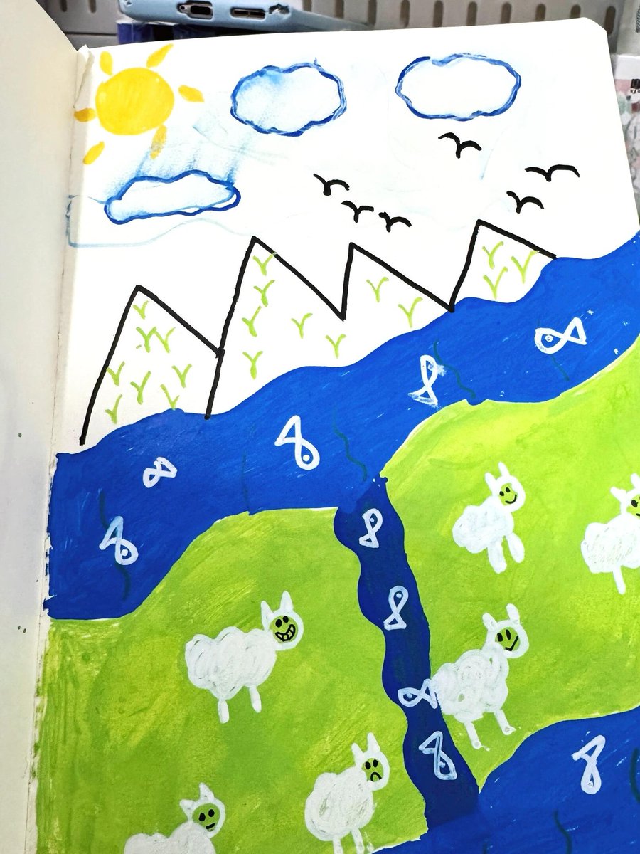 syfinflo's tweet photo. 今日のお絵描きはとってもカジュアルでした。🥰 https://t.co/gDImgBCQT8