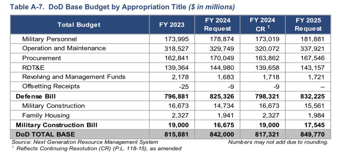Analytica Camillus tweet media