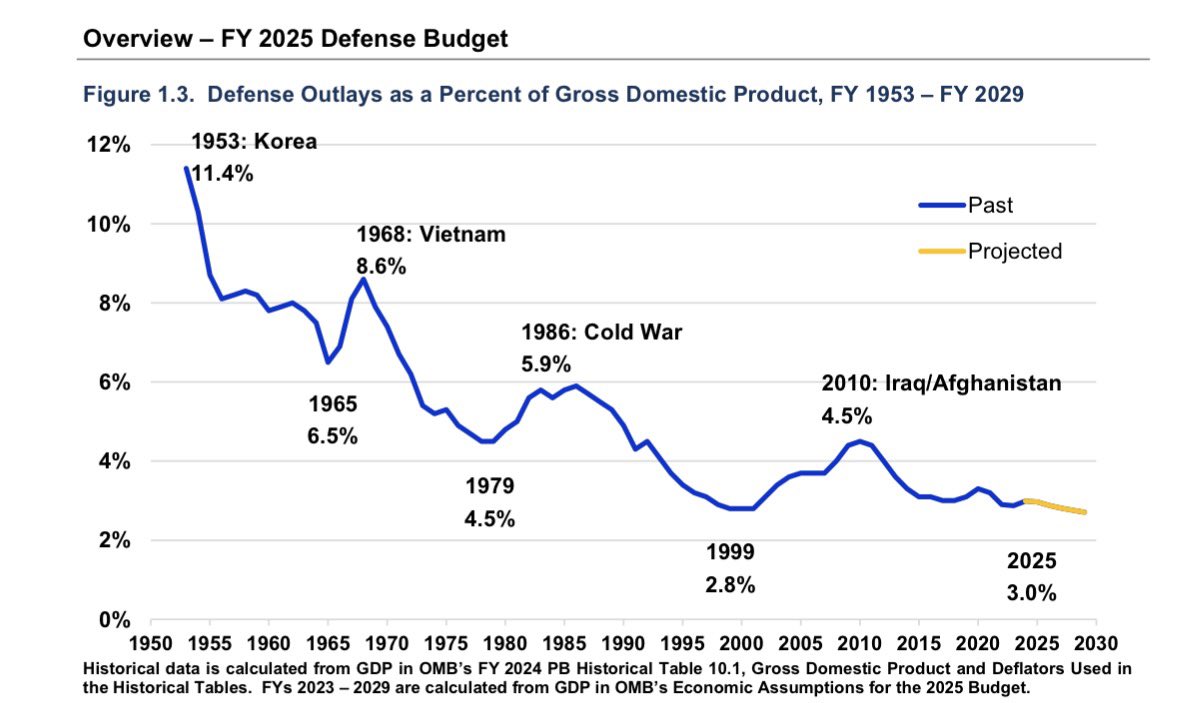 Analytica Camillus tweet media