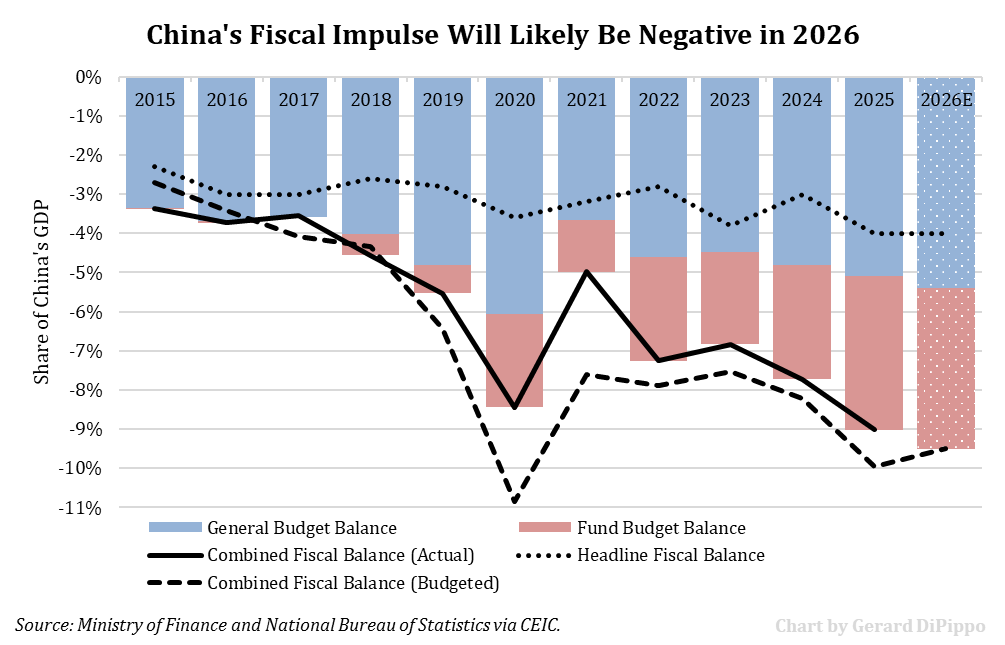Gerard DiPippo tweet media