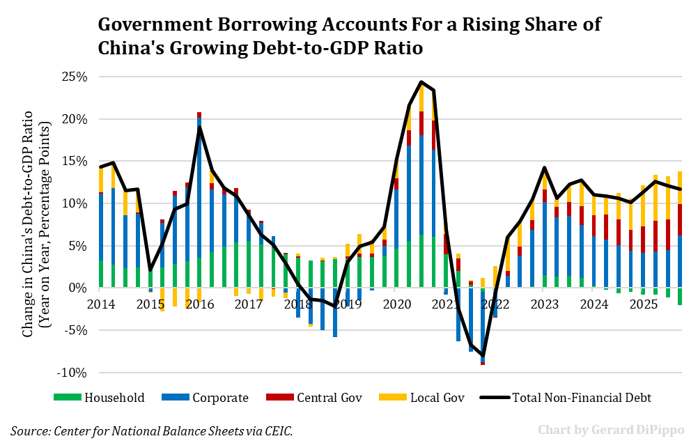Gerard DiPippo tweet media