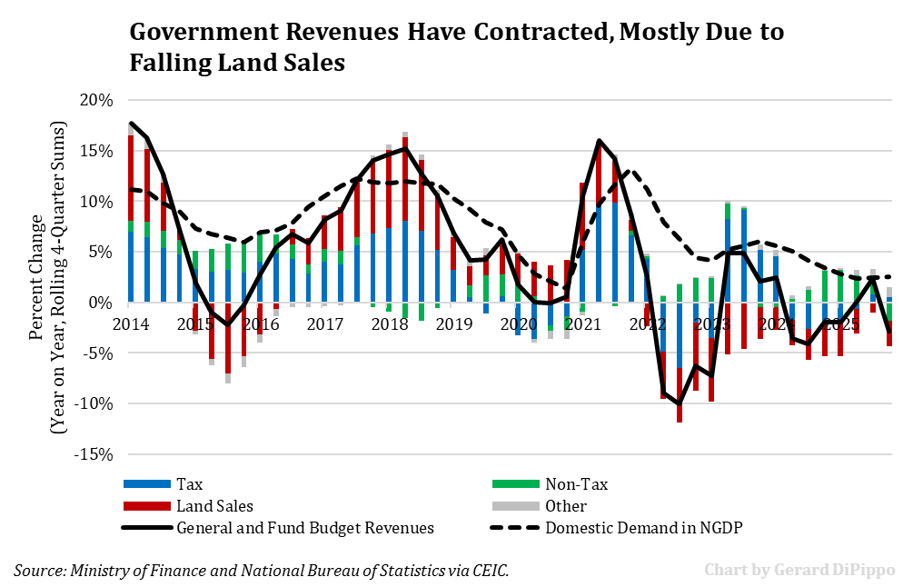 Gerard DiPippo tweet media