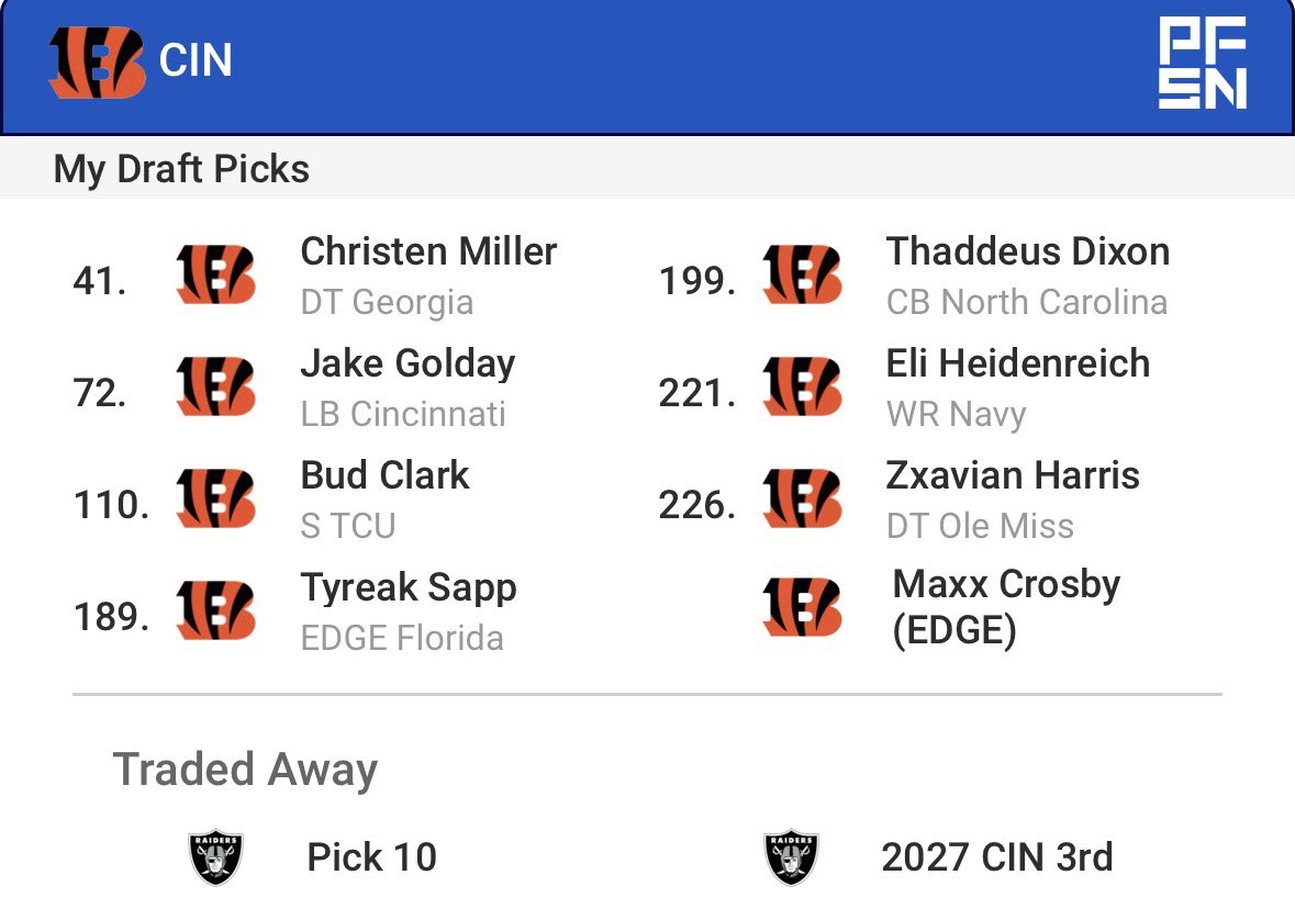 Bengalorian tweet media