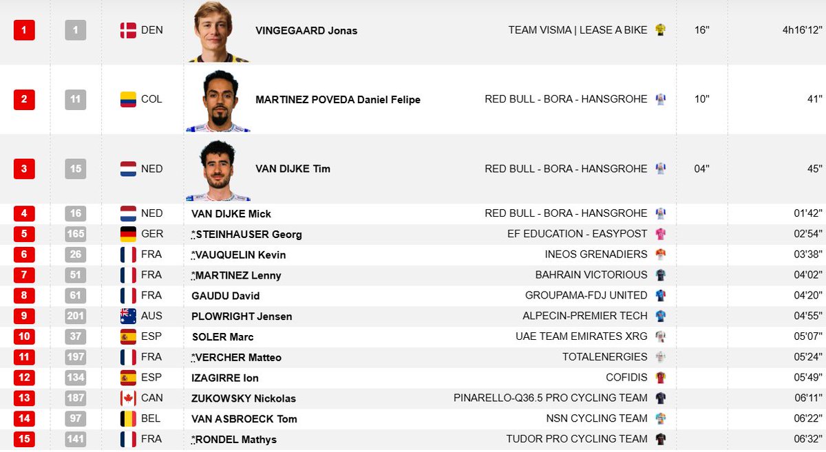 Matthias #SiempreGino tweet media