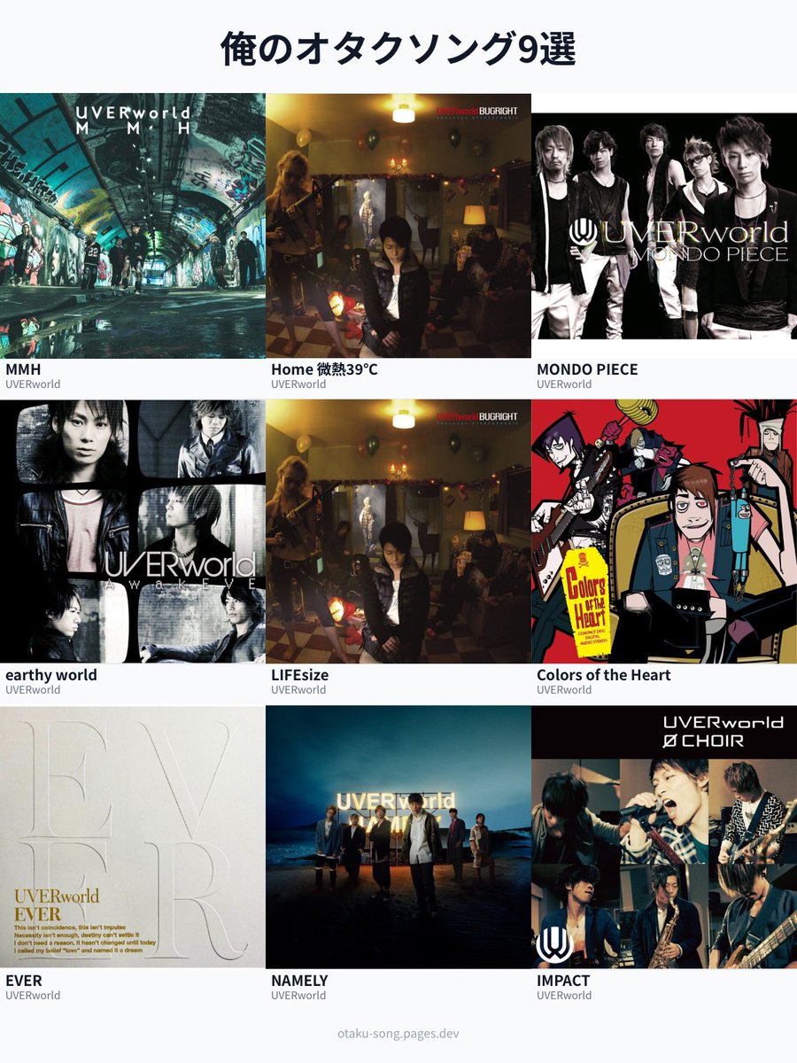 hassy_beatbox's tweet photo. 私を構成するUVERworld9選
・MMH
・MONDO PIECE
・NAMELY
・Colors of the Heart
・LIFEsize
・earthy world
・IMPACT
・EVER
・Home 微熱39℃
#俺のオタクソング9選
#UVERworld
https://t.co/edzNSu7nhR https://t.co/5dMKqqAcZW