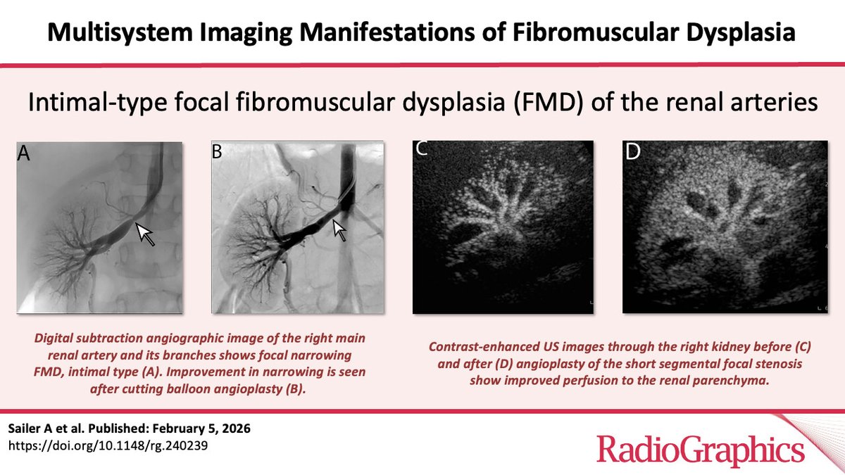 RadioGraphics tweet media