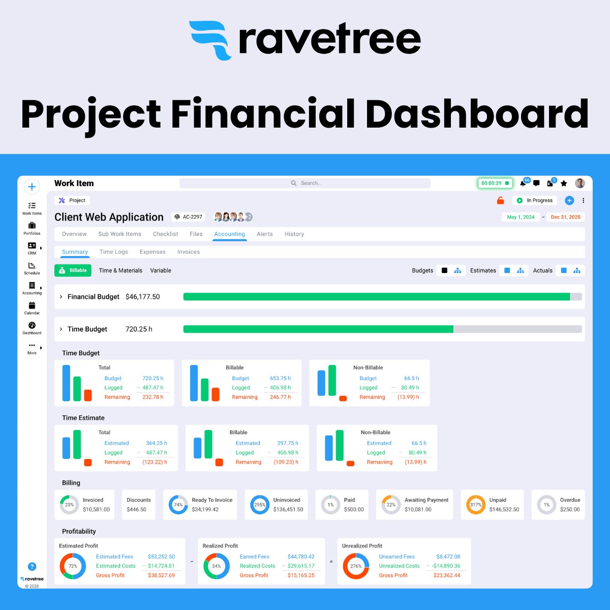 Ravetree tweet media