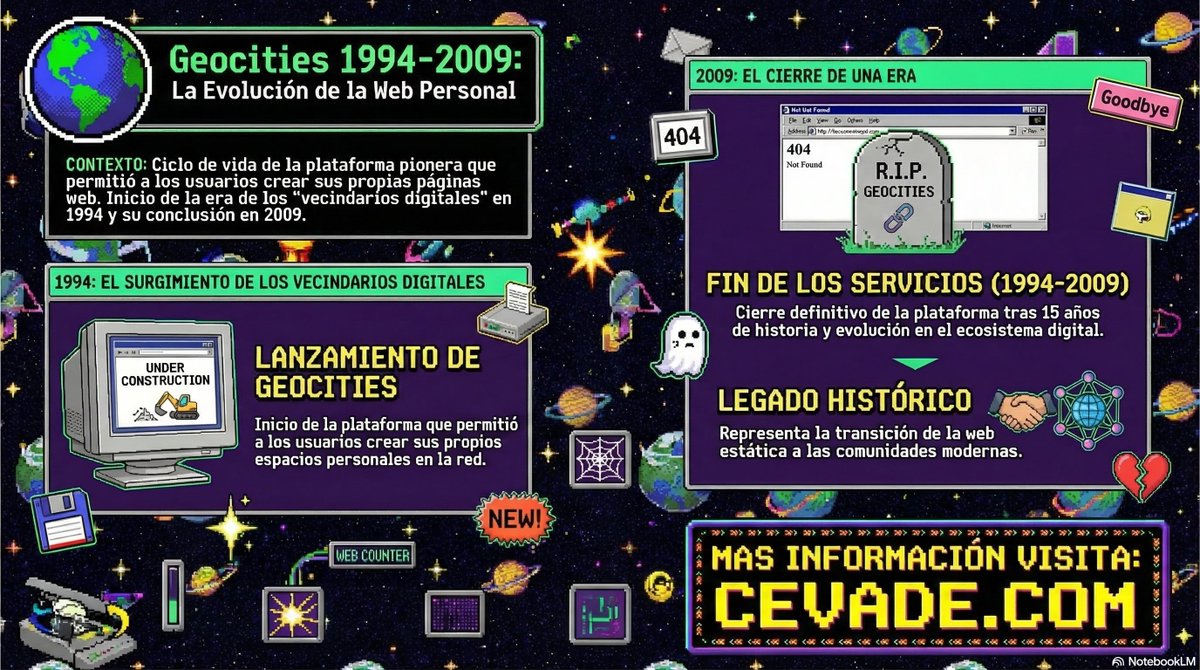 Cesar Vallejo de la Torre tweet media