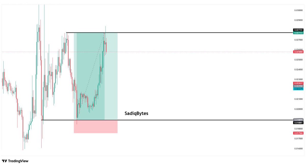 SadiqBytes tweet media