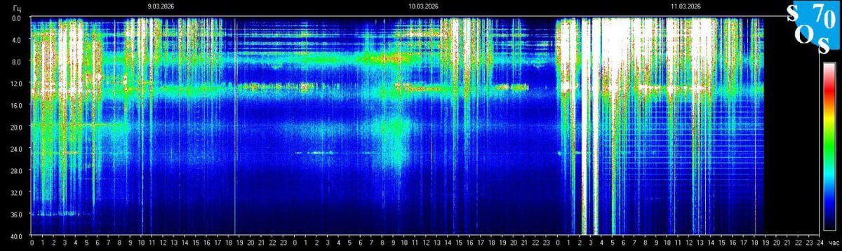 O Despertar👽🛸 💫 tweet media