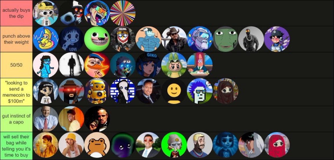 Meta Gorgonite tweet media