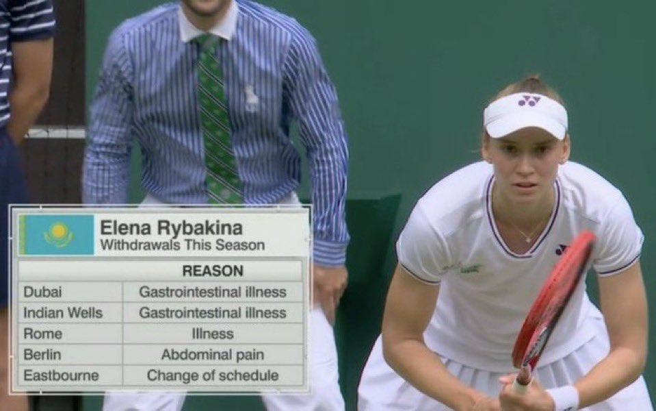 what's the nastiest tennis channel graphic of your fav? i'll go first