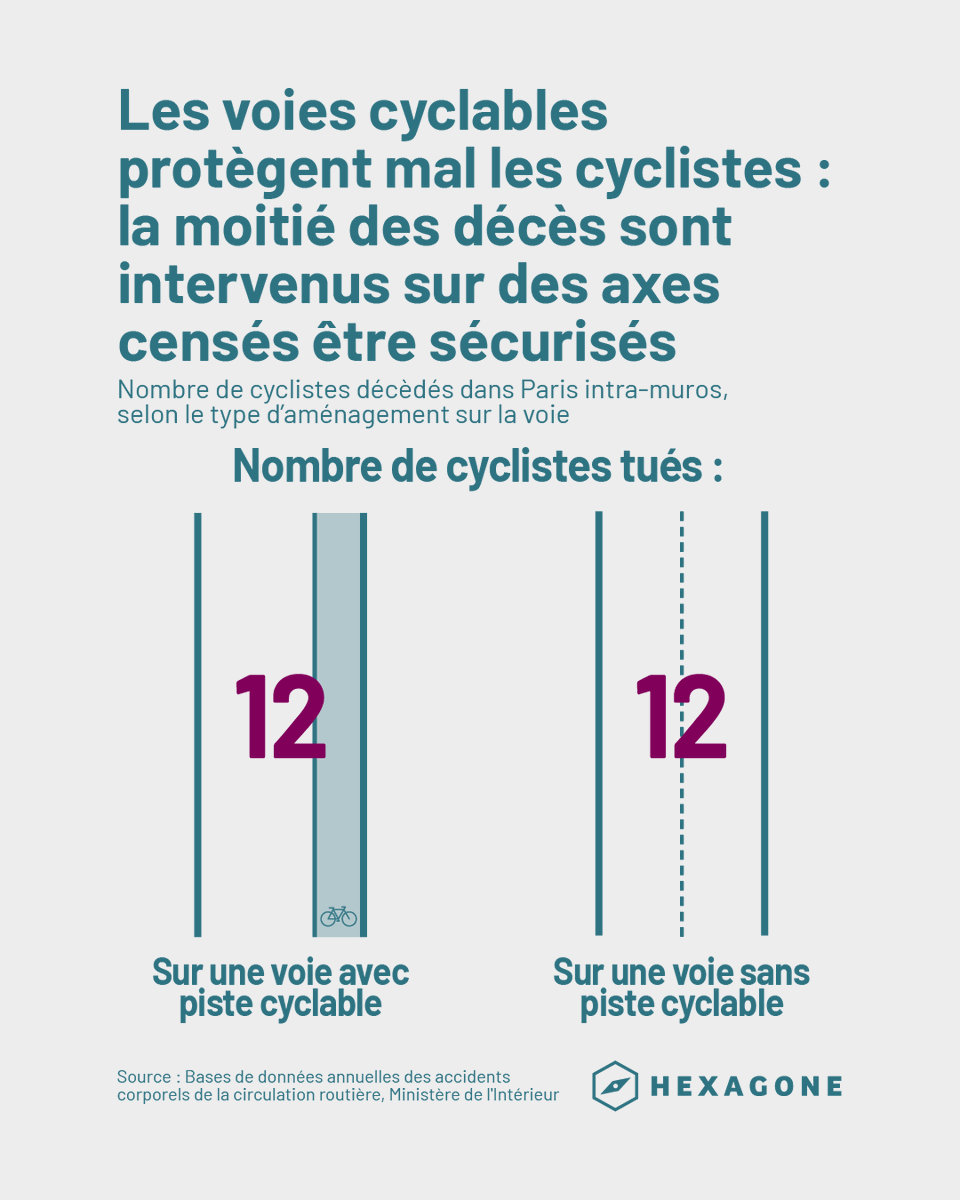 Hexagone - La France en chiffres tweet media