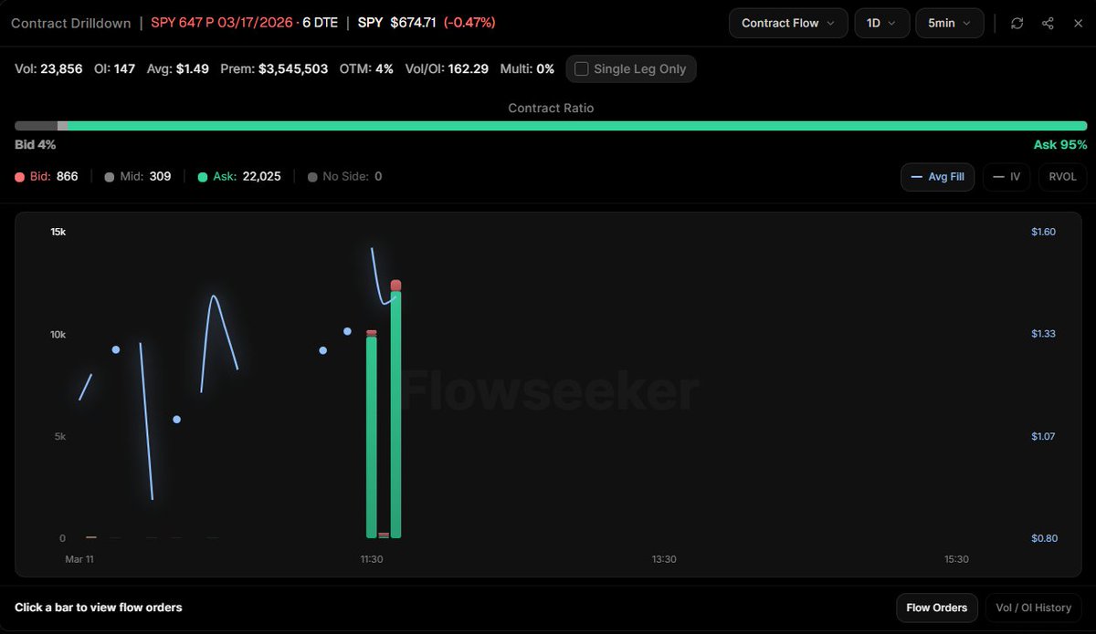 Flowseidon tweet media