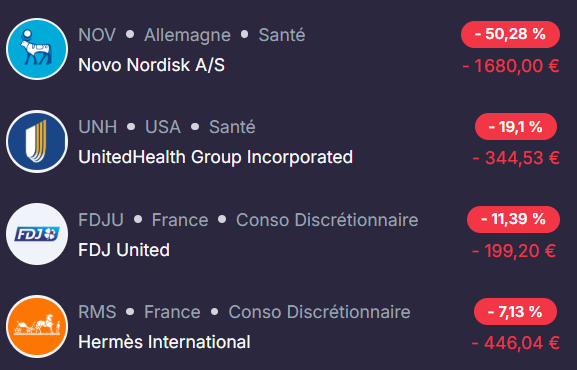 GregInvest 💵 tweet media