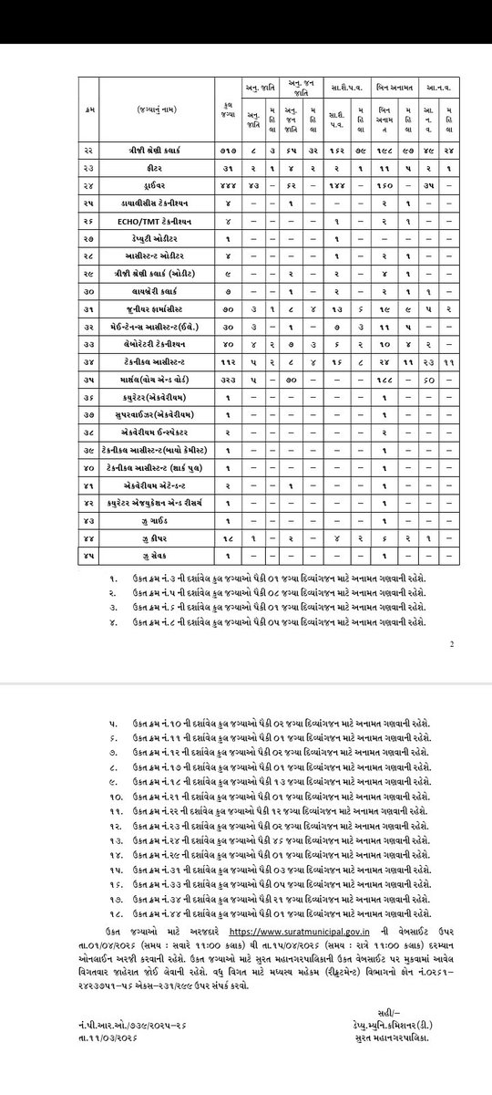 The Winner tweet media