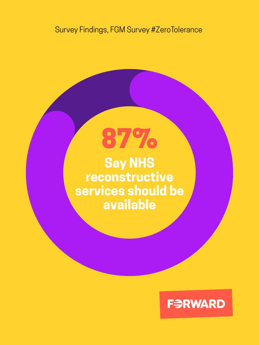 FORWARD UK tweet media