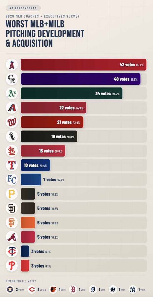 Lance Brozdowski tweet media