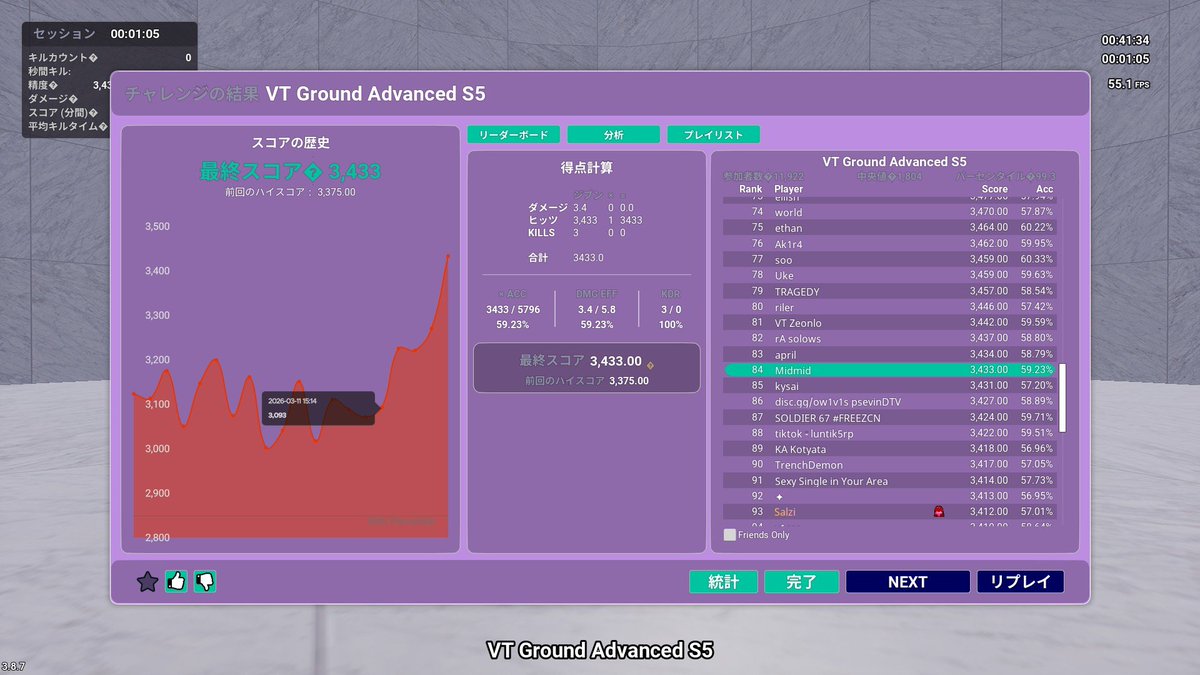 みこミ tweet media