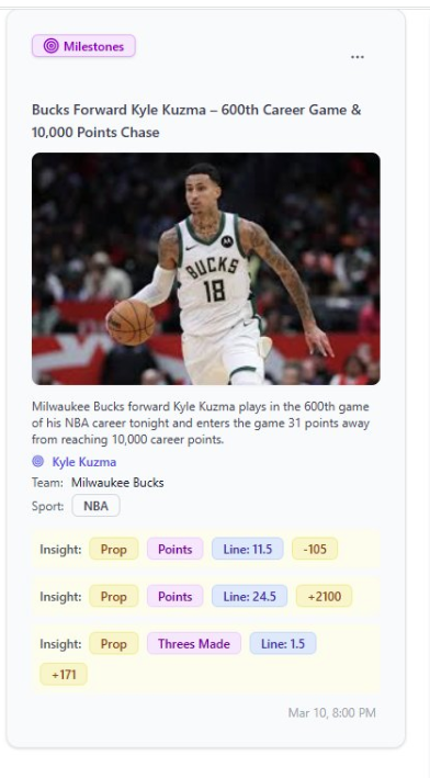 BeyondTheLineHQ's tweet photo. Kuzma: 33 points
Entered tonight:
600th career game
31 points from 10,000
Moments like this don’t show up in the models.
You just have to look.
#BeyondTheLine https://t.co/KVMTEubWUB