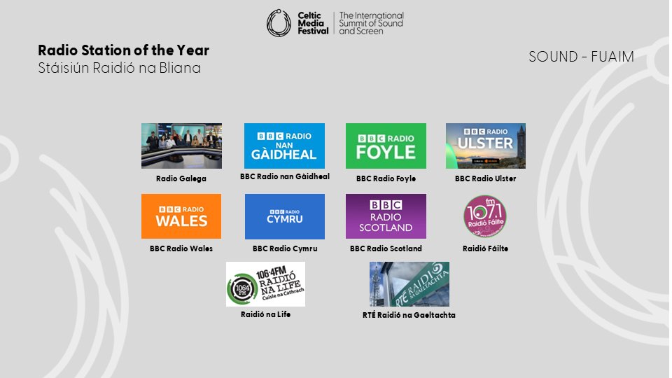 Celtic Media Festival tweet media