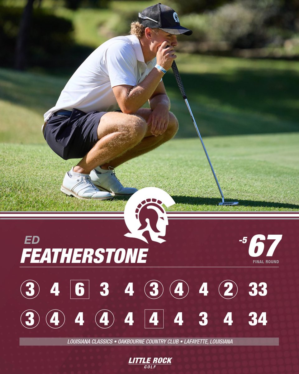 Little Rock Men's Golf tweet media