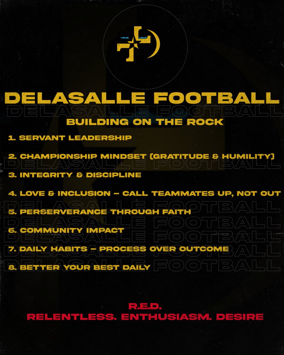 DeLaSalle Football tweet media