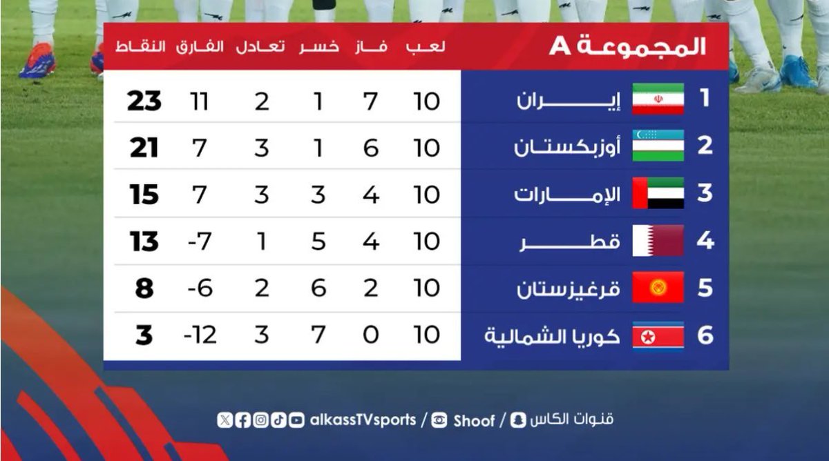 بوحامد ♯̶ ASHOOQ tweet media