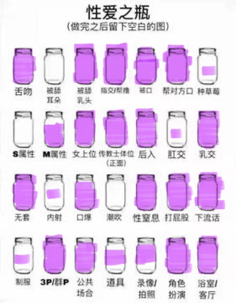 Cinnaol's tweet photo. 分享图片 https://t.co/kFysCENWUp