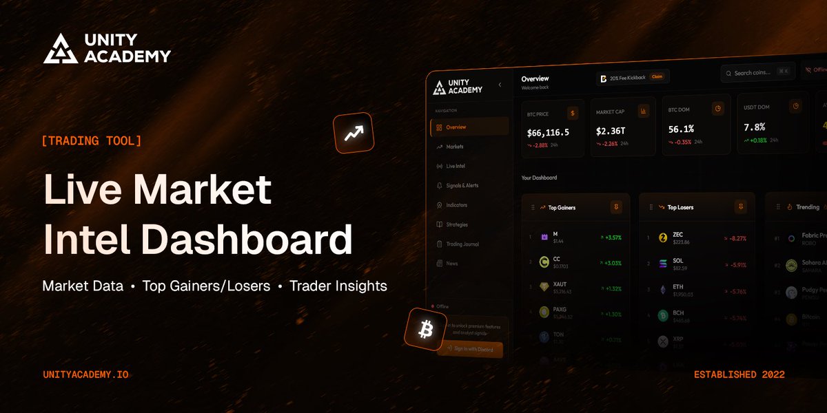 Unity Dashboard provides everything a futures trader needs to succeed 🤫 

Seamlessly access all of the top market insights used by private funds to have an edge on retail.

Have you checked out what we recently shipped in the past few weeks 👇