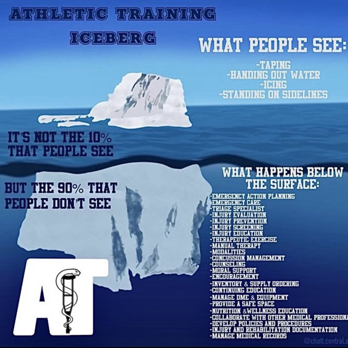 NRHN Sports Med tweet media