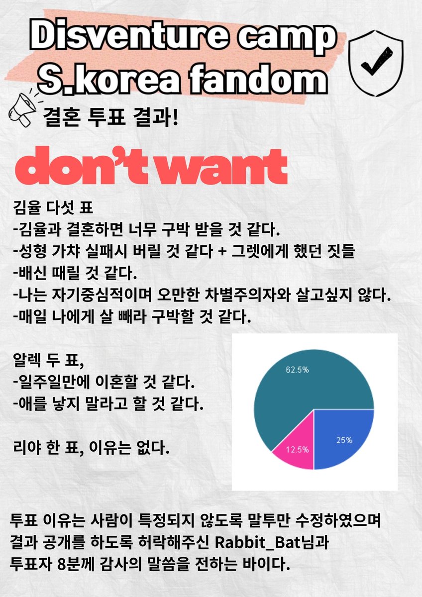 DC_kr_news's tweet photo. (3) 2026.2.27~2026.3.12
한국 타임라인의 내용을 정리하였습니다.
+깜빡하고 링크를 달지 않아 재업합니다
#dctwt https://t.co/Rw15eQW2VX