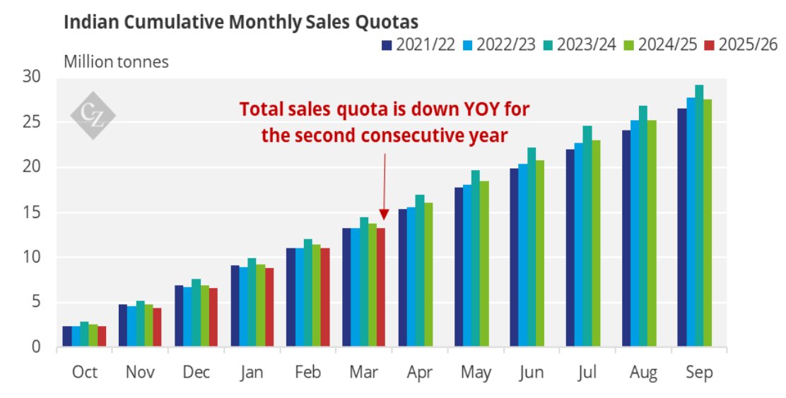 Stephen Geldart tweet media