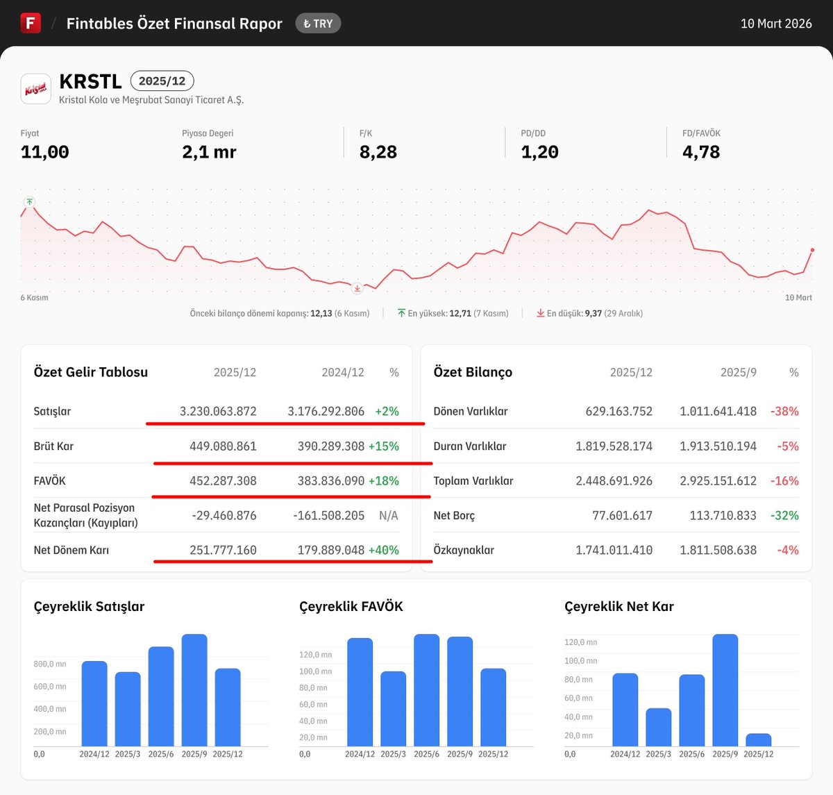 invest321 tweet media