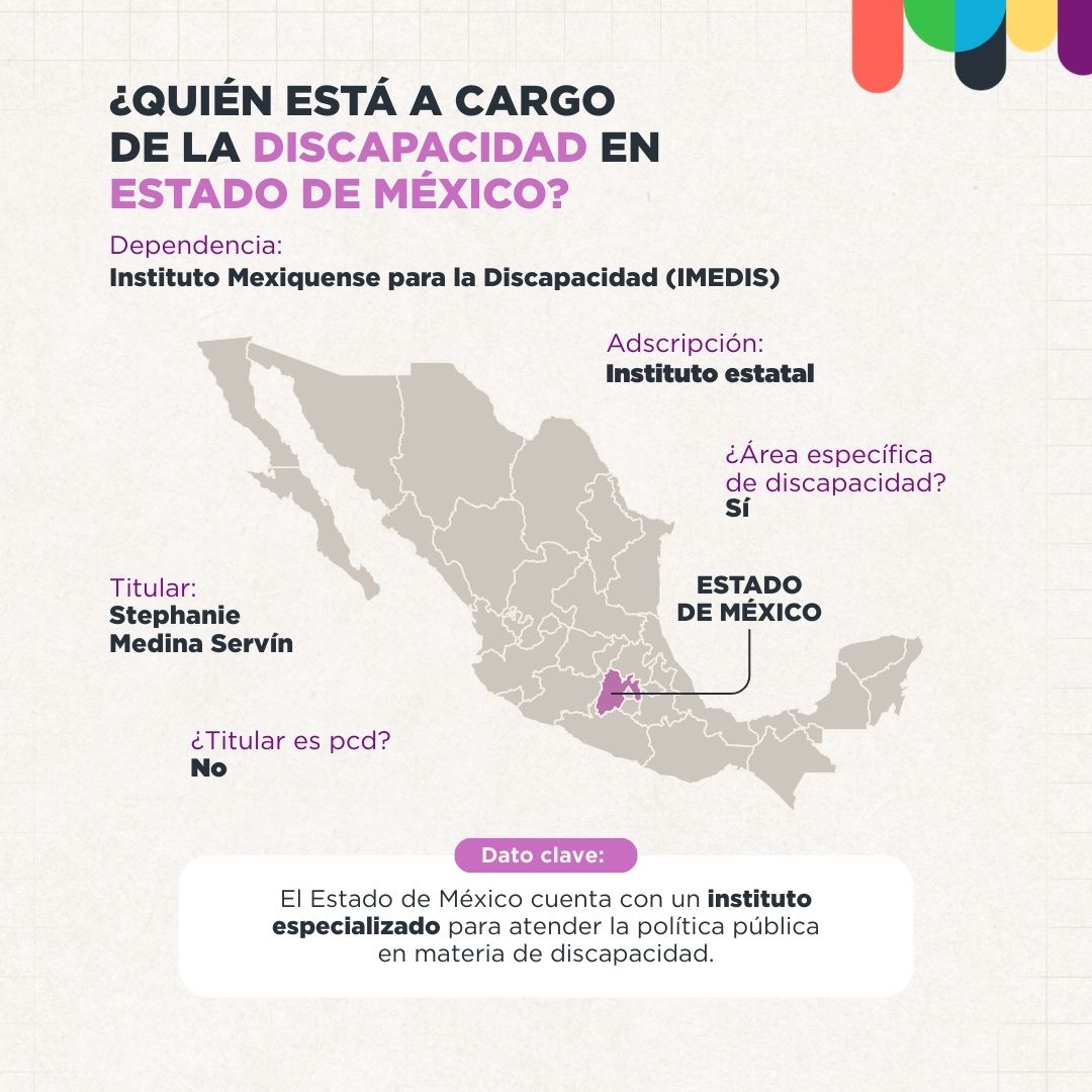 Yo También tweet media