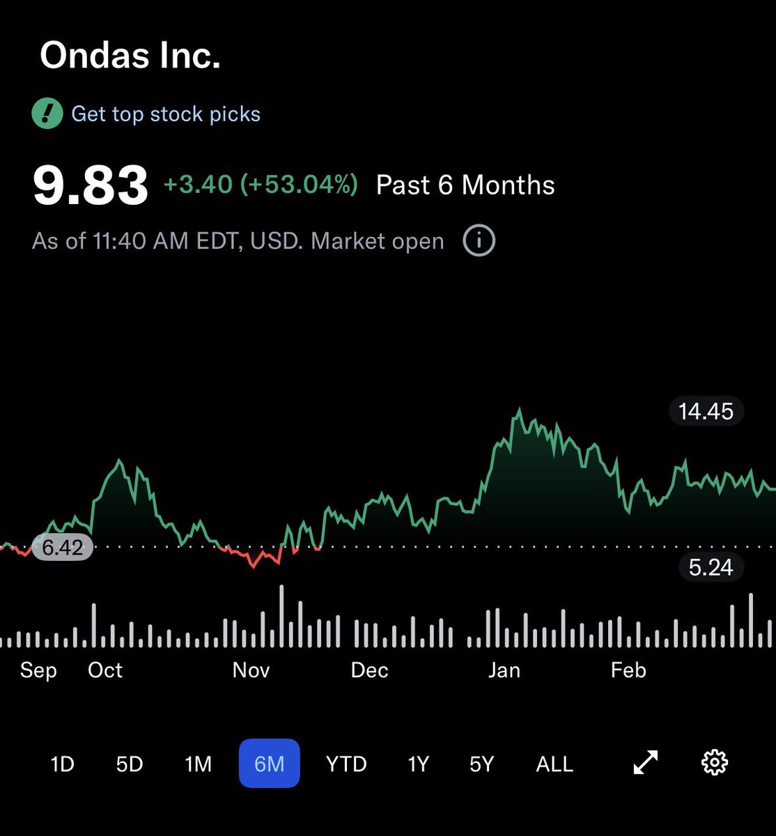 Chris Ray tweet media