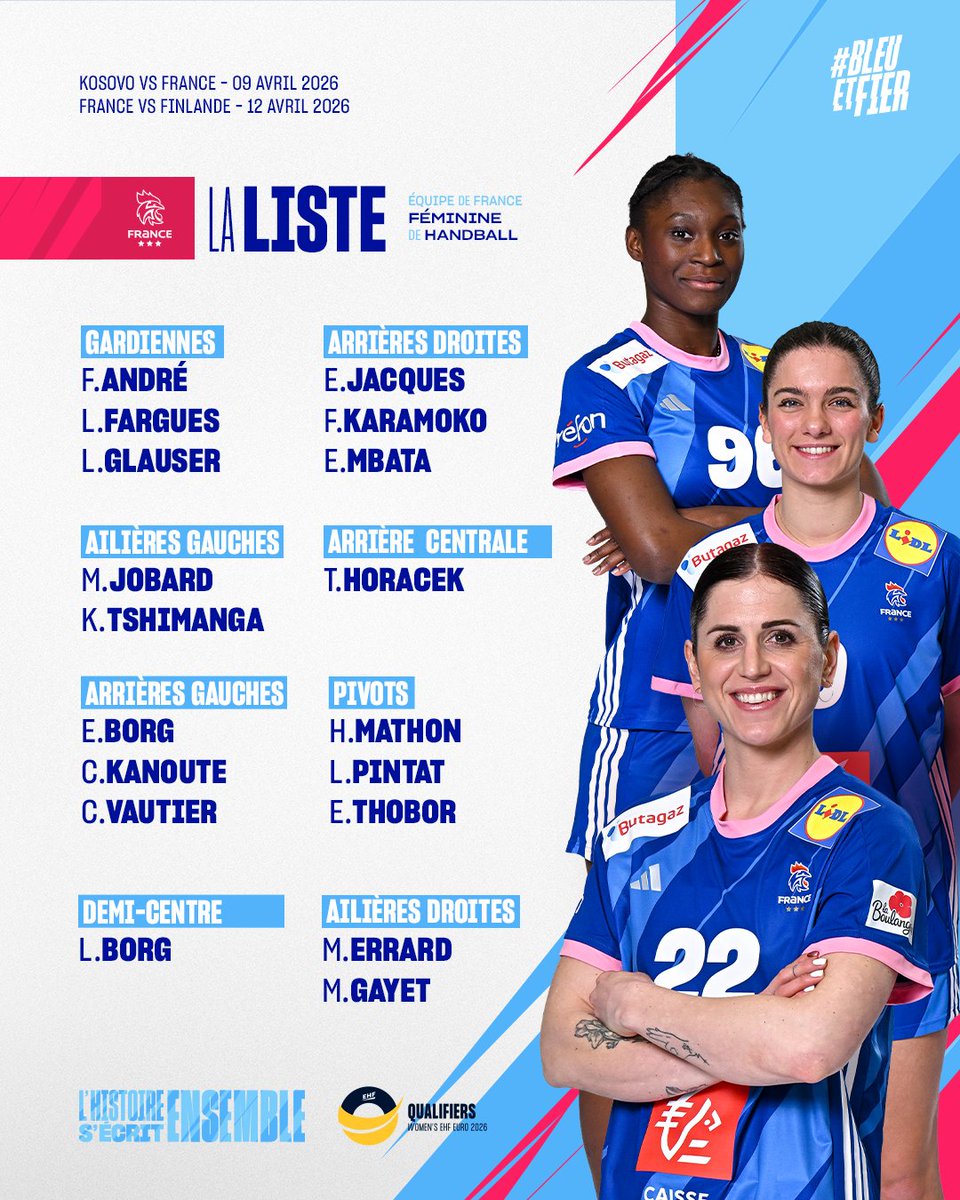 FRAHandball's tweet photo. LA LISTE des BLEUES pour le prochain rassemblement ! 🇫🇷

Programme : 
⚔️ Kosovo - France, jeudi 9 avril à 17h30 à Prishtina 🇽🇰
⚔️ France - Finlande, dimanche 12 avril à 18h00 à l’Arena Futuroscope de Poitiers🇫🇷

#Bleuetfier https://t.co/I8eqvKWC36