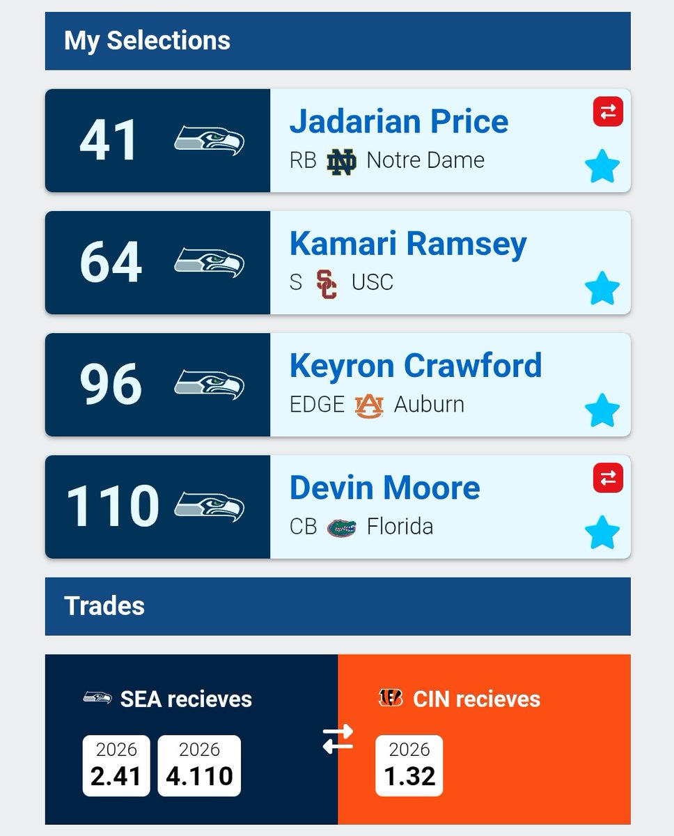 Seahawk Nerd tweet media