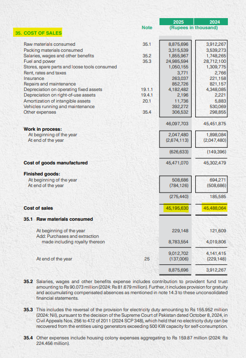 MeherJazibAli's tweet image. Net sales: Net sales is all the money that a company makes from its primary operations.

e.g. If the company is a retailer, then net sales includes all the money the company generates from selling retail goods.

Now relate with the MLCF.

#IncomeStatement #KSE100 #PSX
