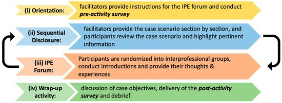 IME_MDPI tweet media