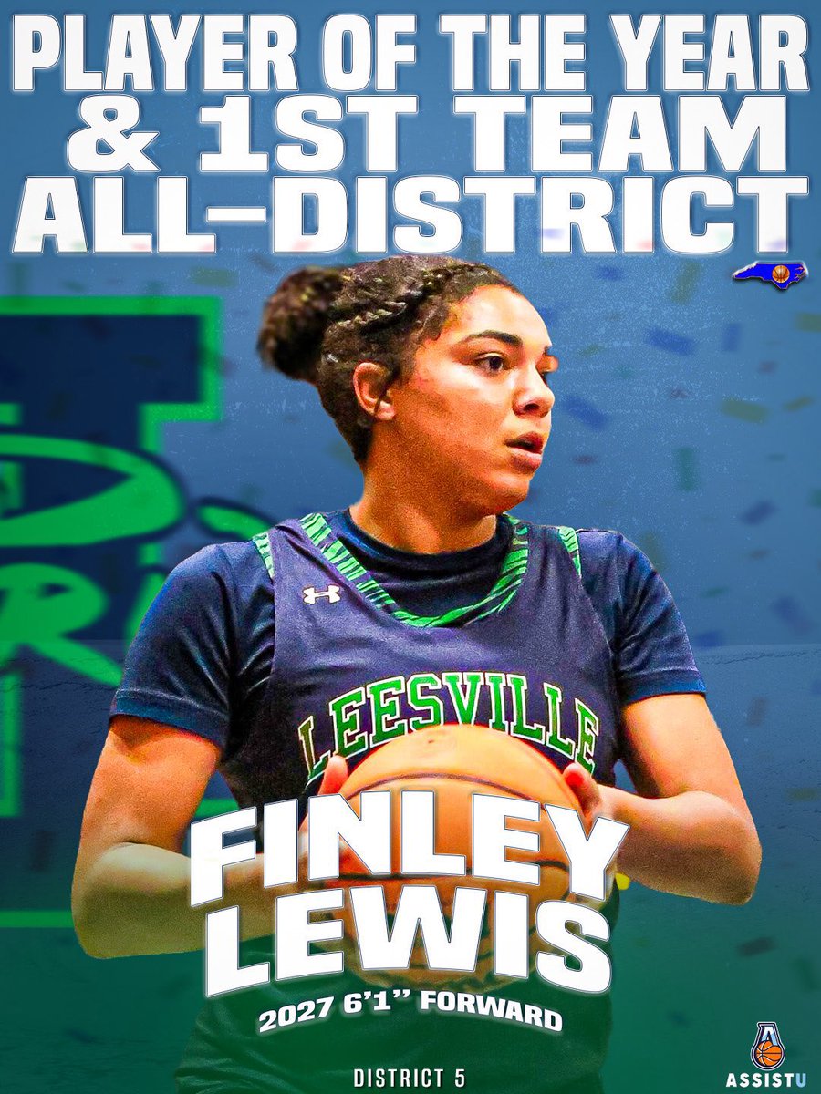 Finley Lewis tweet media