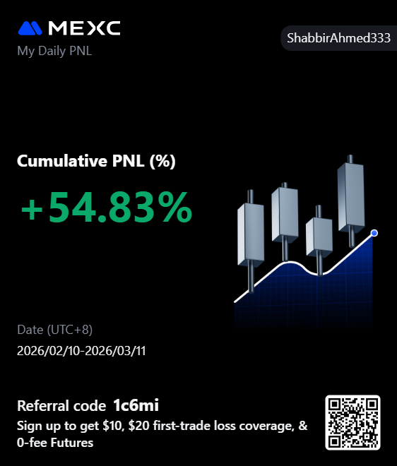 ShabbirAhmed333 tweet media